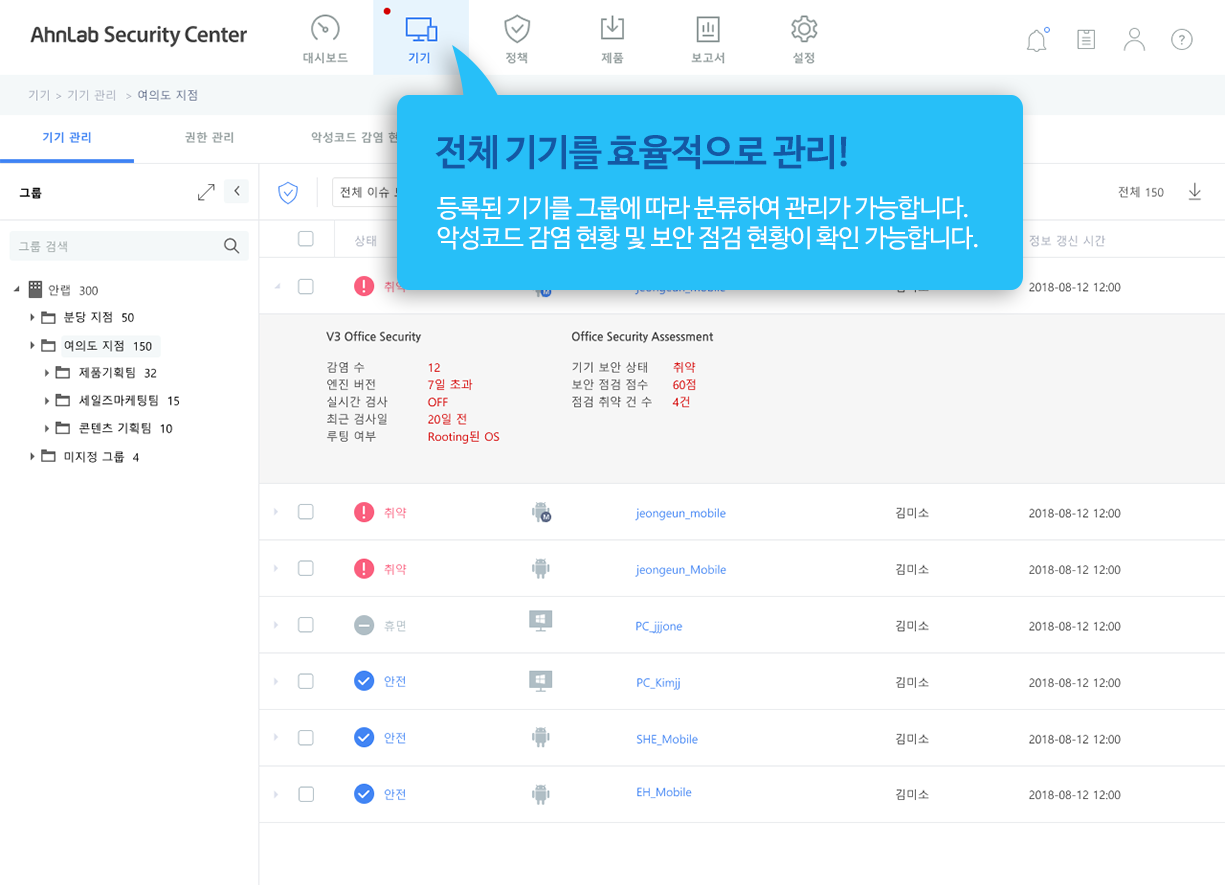 전체 기기를 효율적으로 관리! 등록된 기기를 그룹에 따라 분류하여 관리가 가능합니다. 악성코드 감염 현황 및 보안 점검 현황이 확인 가능합니다.