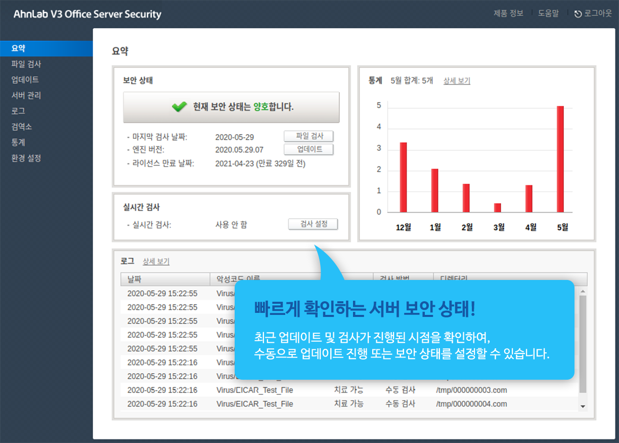 빠르게 확인하는 서버 보안 상태! 최근 업데이트 및 검사가 진행된 시점을 확인하여, 수동으로 업데이트 진행 또는 보안 상태를 설정할 수 있습니다.